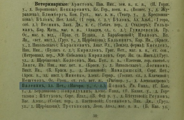 Пасеки Алексея Петровича Паленина, Пустые Моркваши [1882 – 1901] - Моё, Российская империя, СССР, История города, Краеведение, Казань, Достопримечательности, Города России, История России, Татарстан, Длиннопост