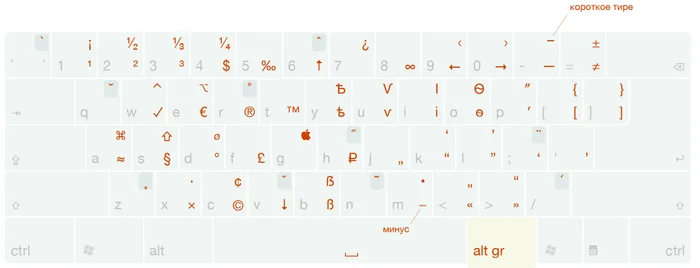 Pre-revolutionary spelling for owls and eagle owls - My, Post #11637635, Pre-revolutionary language, Russian language, Boring linguistics, Longpost, Series Literacy