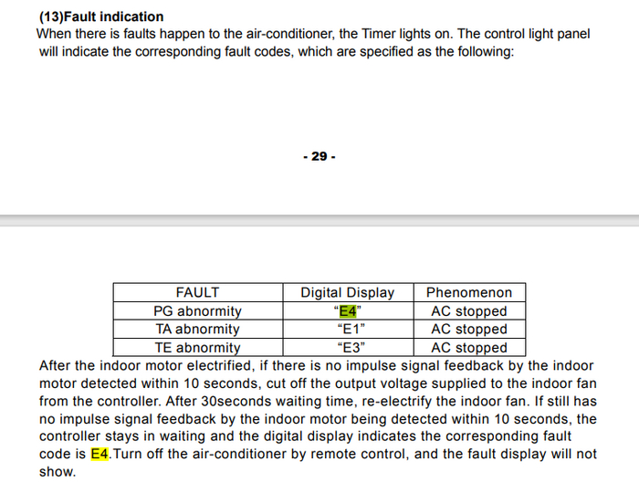 Знаю, что среди моих читателей наверняка есть мастера по кондеям