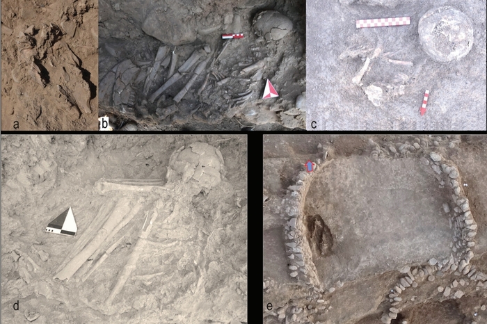 Несколько захоронений, найденные археологами.