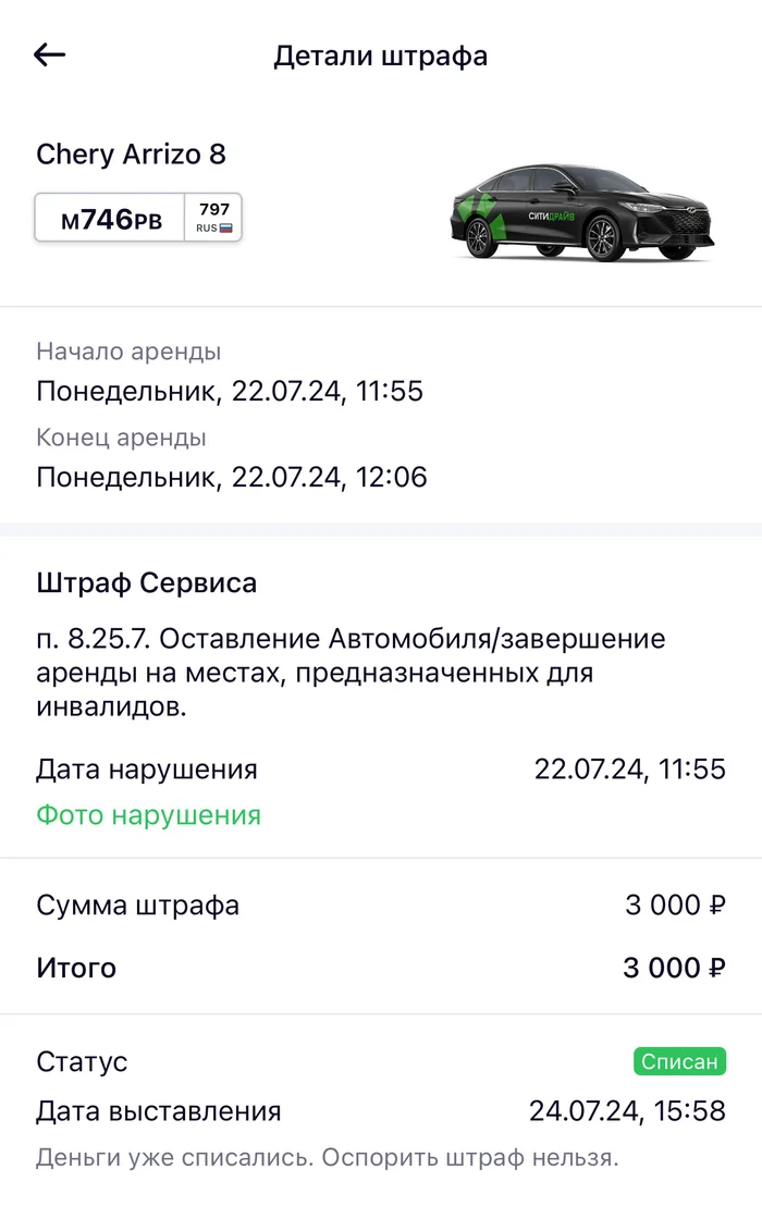 Citydrive car sharing and fines for correct parking - My, Citydrive, Traffic rules, Parking, Cheating clients, Fine, Car sharing, Places for the disabled, Longpost, Negative