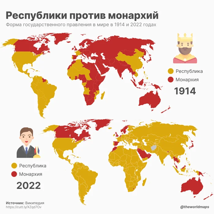 Бразильская империя. Чем была самая долгоиграющая монархия Латинской Америки? - История (наука), Политика, Южная Америка, Латинская Америка, Бразилия, Португалия, Колониализм, Рабство, Кофе, Монархия, Империя, Работорговля, Страны, 19 век, Длиннопост