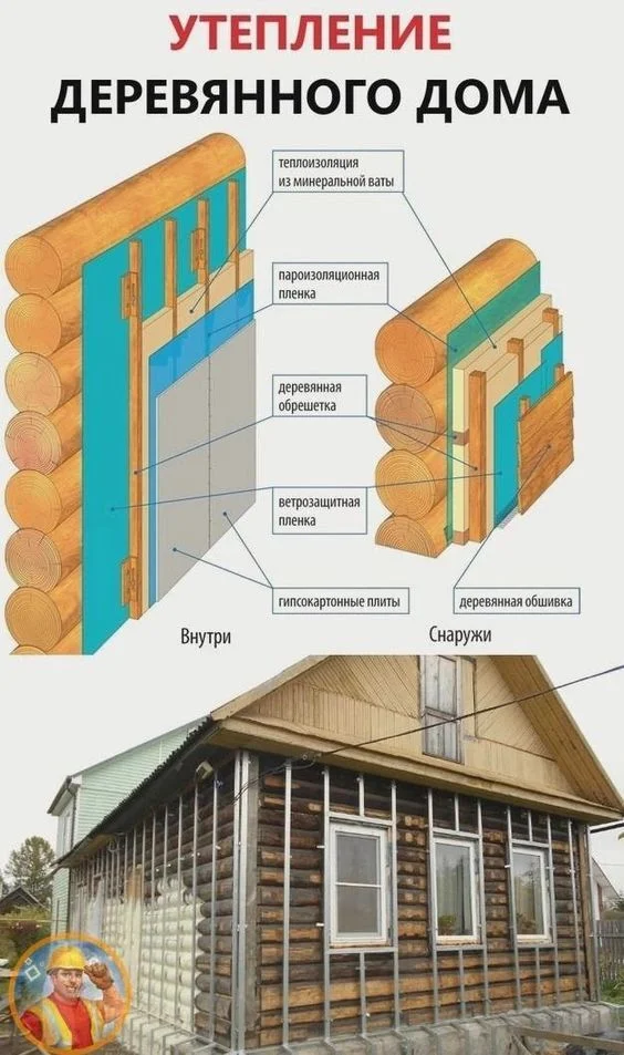 Timber insulation scheme - Home construction, Building materials