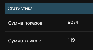 Реклама на ЛитРес. Не тратьте деньги зря - Моё, Литрес, Продвижение, Писатели, Начинающий автор, Длиннопост