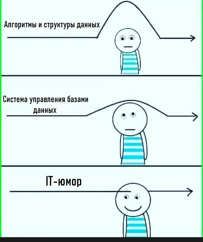     , , , , IT 