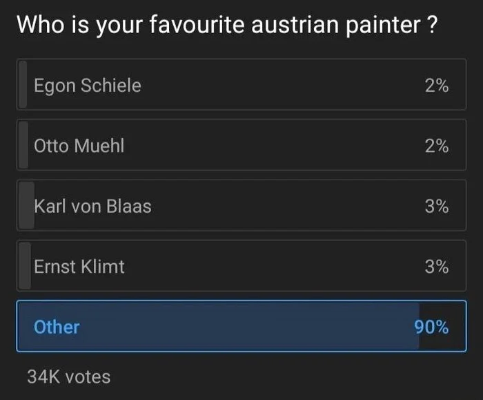 This was expected... - Humor, Adolf Gitler, Austria, Survey, Artist, Screenshot, Without translation