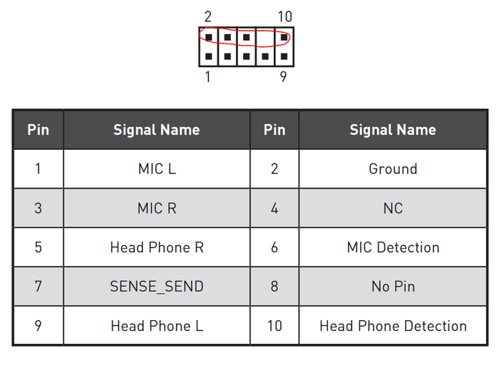      ,  ?  , , , , , , Displayport, , , Hd audio,  ,  