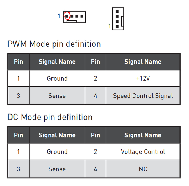 Anyone who knows a little about electronics can explain? - My, Motherboard, Electrician, Electricity, Consultation, Electronics, Question, Displayport, Монитор, Video card, HD audio, Computer help, Ask Peekaboo