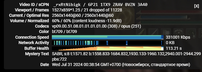 About bypassing YouTube slowdown - Blocking, Internet, Youtube, Deceleration, Blocking youtube, Bypass restrictions, Longpost, A wave of posts