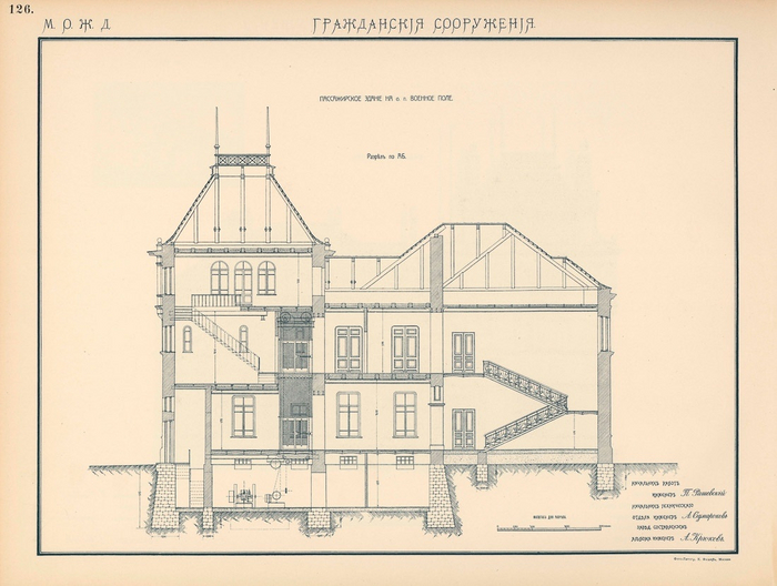 Четко видны перекрытия верхнего этажа и чердак