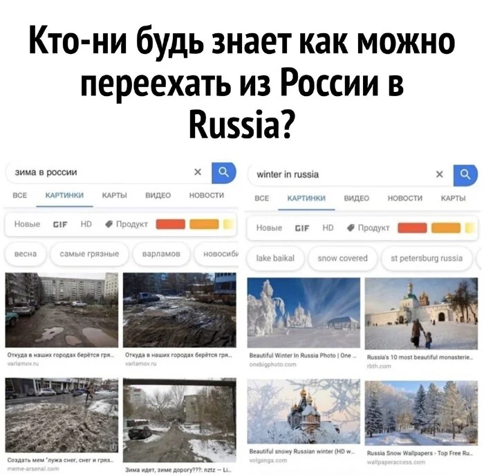 Такая разная Россия - Россия, Зима, Снег, Поисковые запросы, Google, Английский язык