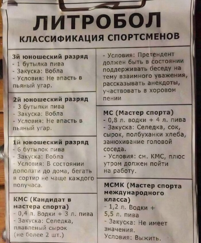 Сборы утром и утренняя рутина