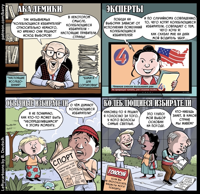 Колеблющиеся избиратели