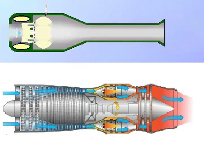 ��������� ��������� ��������� ����������� ����� � ���