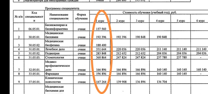    1   . 6       1.5 ,     250.000  .  2   . 