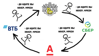 Ответ на пост «Сбер, ниче не треснет?» - Негатив, Вопрос, Скриншот, Жадность, Наглость, Сбербанк, Волна постов, Жалоба, Сервис, Картинки, Картинка с текстом, Юмор, Ответ на пост