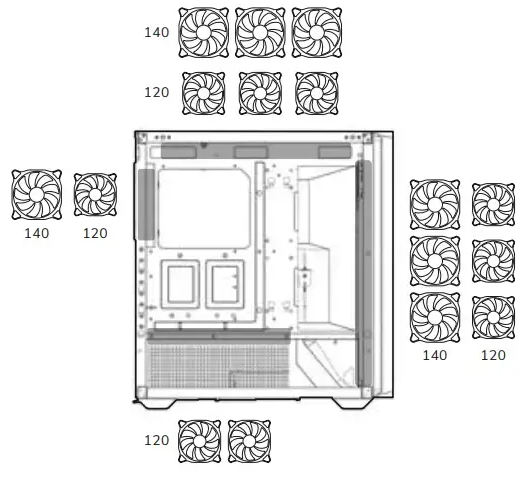 Evaluate your computer build - Computer, Computer hardware, Assembling your computer, Gaming PC, AMD, Nvidia, Gigabyte, Computer help