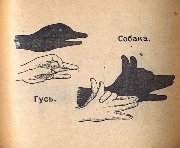 A guide to organizing shadow theater at home - Manual, Theatre, Shadow play, Instructions, the USSR, Made in USSR, Education, Home schooling, Books, 40's, The photo, Youtube, Childhood in the USSR, Video, YouTube (link), Longpost