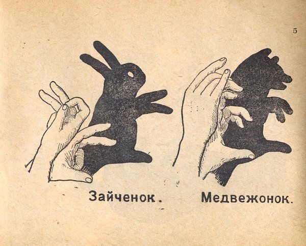 A guide to organizing shadow theater at home - Manual, Theatre, Shadow play, Instructions, the USSR, Made in USSR, Education, Home schooling, Books, 40's, The photo, Youtube, Childhood in the USSR, Video, YouTube (link), Longpost