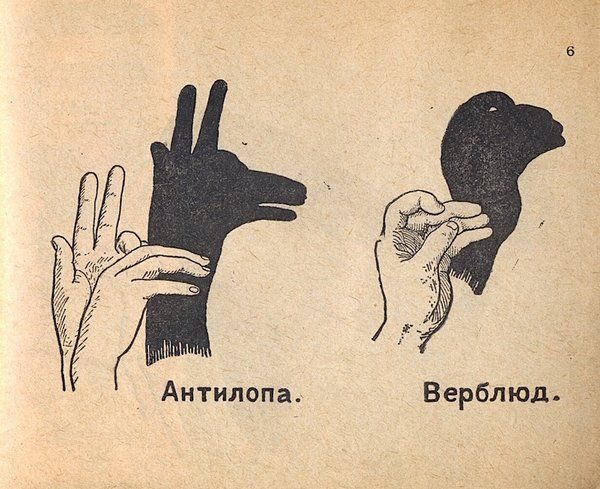 A guide to organizing shadow theater at home - Manual, Theatre, Shadow play, Instructions, the USSR, Made in USSR, Education, Home schooling, Books, 40's, The photo, Youtube, Childhood in the USSR, Video, YouTube (link), Longpost