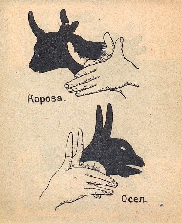 A guide to organizing shadow theater at home - Manual, Theatre, Shadow play, Instructions, the USSR, Made in USSR, Education, Home schooling, Books, 40's, The photo, Youtube, Childhood in the USSR, Video, YouTube (link), Longpost