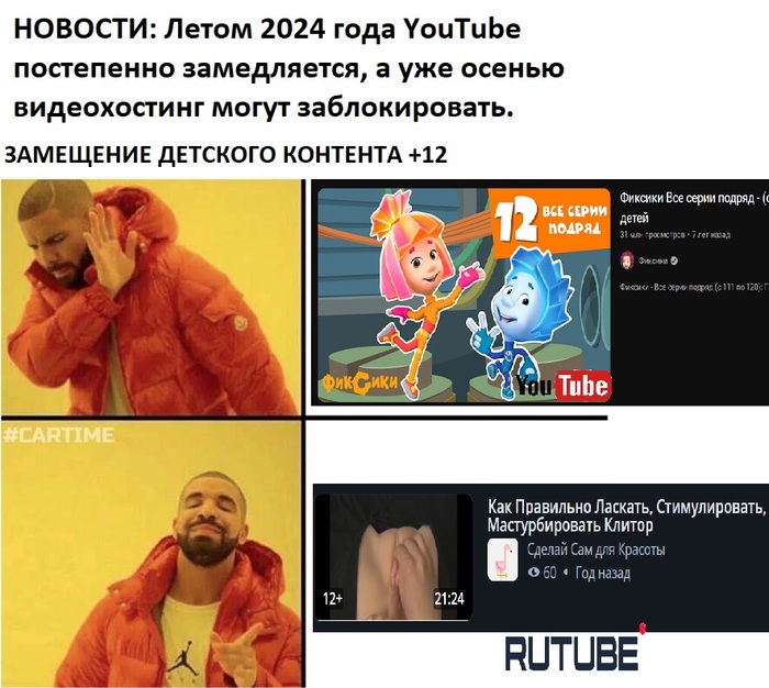 Ответ на пост «Замедление ютюб»