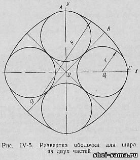 Как русский математик парижских кутюрье шить учил - Моё, Детский журнал, Образование, Математика, Занимательная математика, Кутюрье, Длиннопост