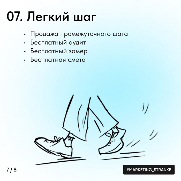 Как клиента заманить с сайта Клиенты, Малый бизнес, Маркетинг, Бизнес, Услуги, Предпринимательство, IT, Рынок, Длиннопост