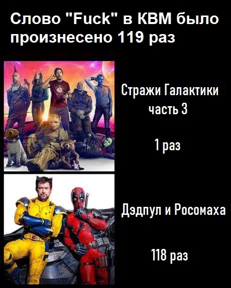 Непревзойдённые - Картинка с текстом, Киновселенная Marvel, Дэдпул, Росомаха (Люди Икс)