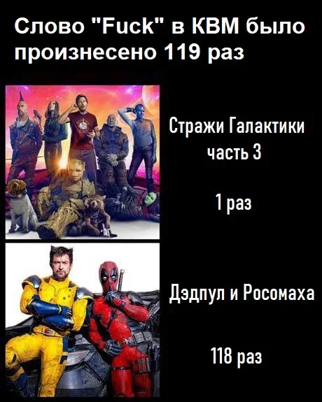 Unsurpassed - Picture with text, Cinematic universe, Deadpool, Wolverine (X-Men)