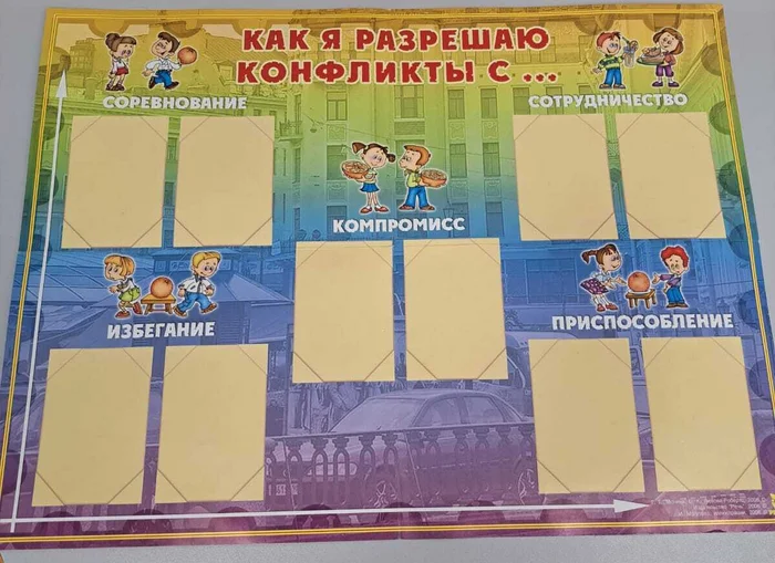 А мы знаем про разрешение конфликтов хотя бы на уровне первоклашки? - Моё, Конфликт, Эмоциональный интеллект