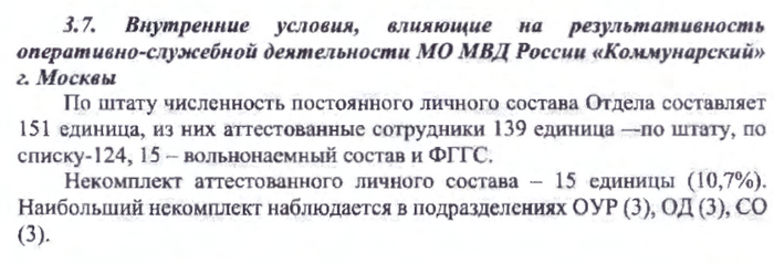 "����������� ������ ����������� ���������� �� ���������� ������������ �� ��� "������������ �. ������ �� 12 ������� 2020 ����"//��������� ���������