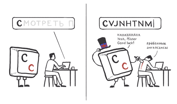 Рисунки из символов и букв