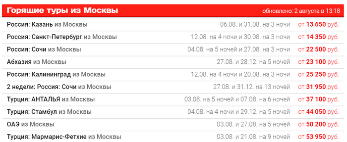 ���� �� ��������. ��� �� ����������� �������� ����� ������, ������� ������������� �� ����.