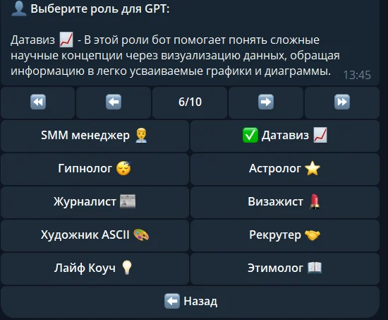 Как стать аналитиком данных по мнению Chat GPT 4.o - Моё, Нейронные сети, Обучение, Chatgpt, Длиннопост