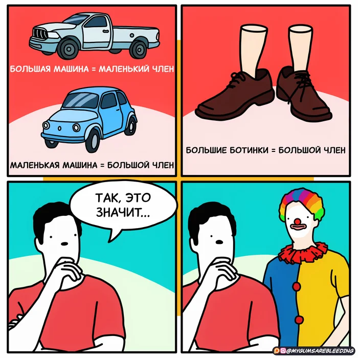 So it goes - My, Comics, Translated by myself, Signs, Car, Boots, Penis, Clown, Mygumsarebleeding