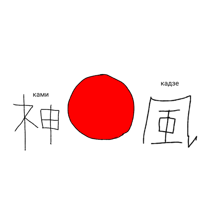        ,  YouTube, 