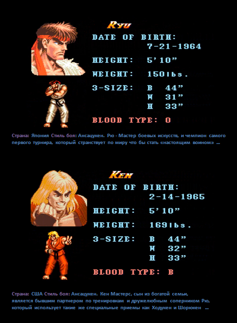 Street Fighter II - Ростер ... - Компьютерные игры, Уличный боец, Ростер, Персонажи, Файтинг, Street Fighter, Street Fighter 2, Длиннопост