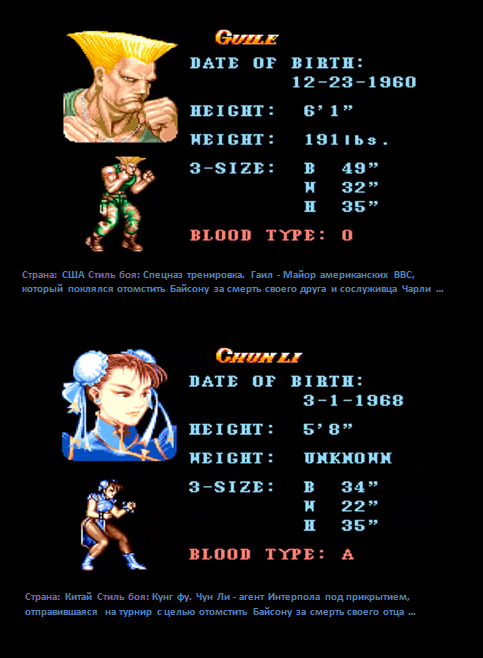 Street Fighter II - Ростер ... - Компьютерные игры, Уличный боец, Ростер, Персонажи, Файтинг, Street Fighter, Street Fighter 2, Длиннопост