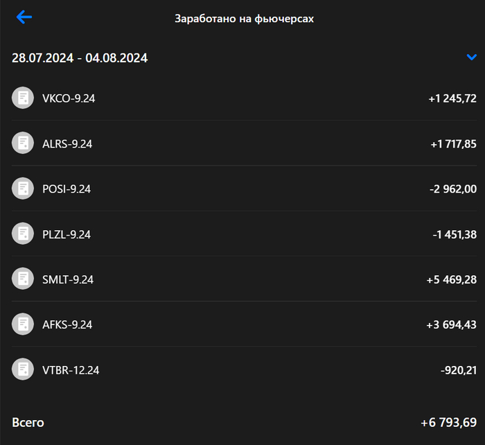 ��� ���������