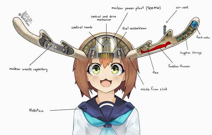 ,  ,    !