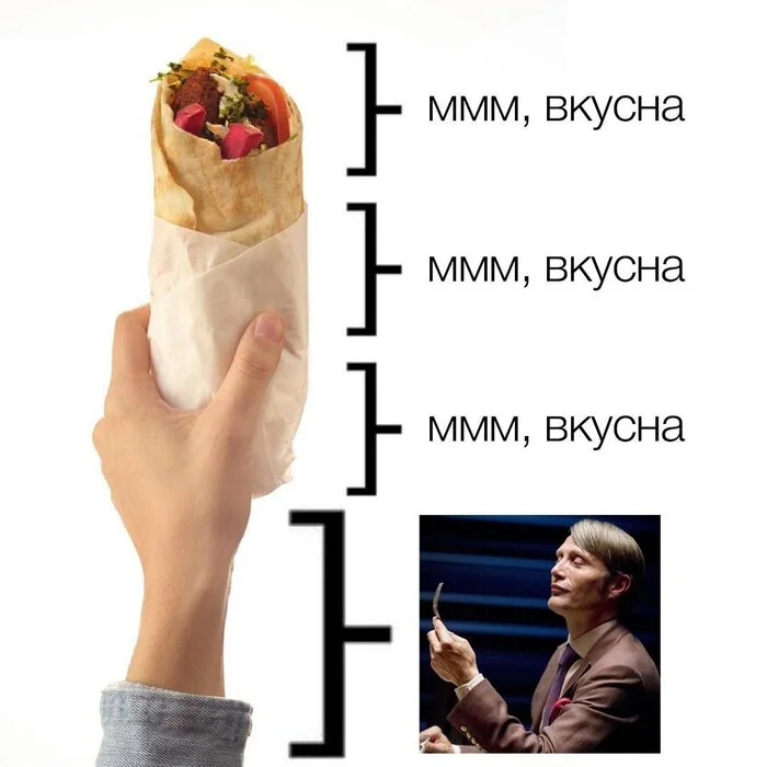 Mmm - Humor, Picture with text, Memes, Mads Mikkelsen, Shawarma, Cannibalism, Telegram (link)