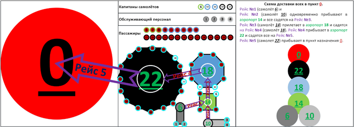   32-  , , 32 bit, 