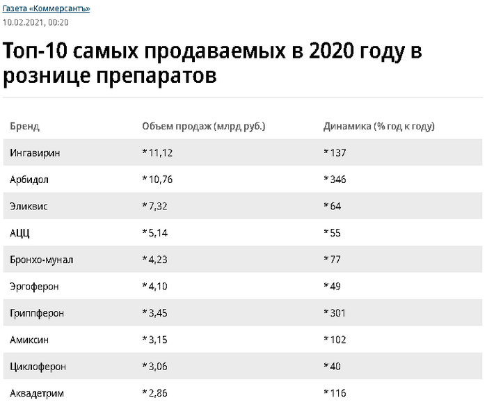 В Москве показали порно на большом экране