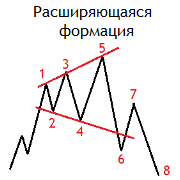 Проснись, ты обоCрался! - Моё, Биткоины, Криптовалюта