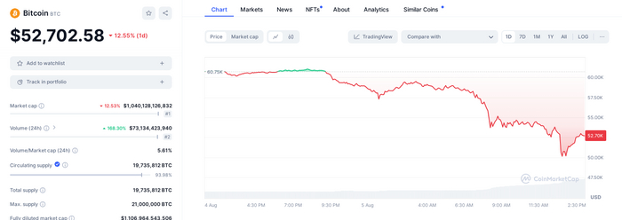 �������, ����� �������. �� �� �����, ��� ��� �����, ���� �� �� ����� ��� ��� �����, �� �� �����, ��� ��� �����