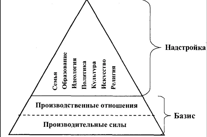 Essay The Razor's Edge - A work of a new type. Part 3: Analysis - Controversial topics - My, Overview, Review, Spoiler, Essay, Ivan Efremov, Book Review, Blade, Parsing, Longpost, Text