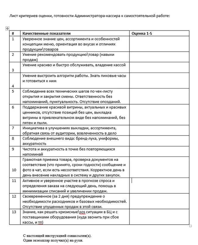 Personnel evaluation sheet - My, Human Resources Department, Effective manager, Management, Human Resources, HR work, Interview, Work searches, Low salary, Vacancies