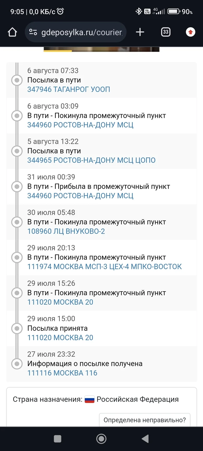 Почта России - Моё, Почта России, Посылка, 300 лет, Длиннопост