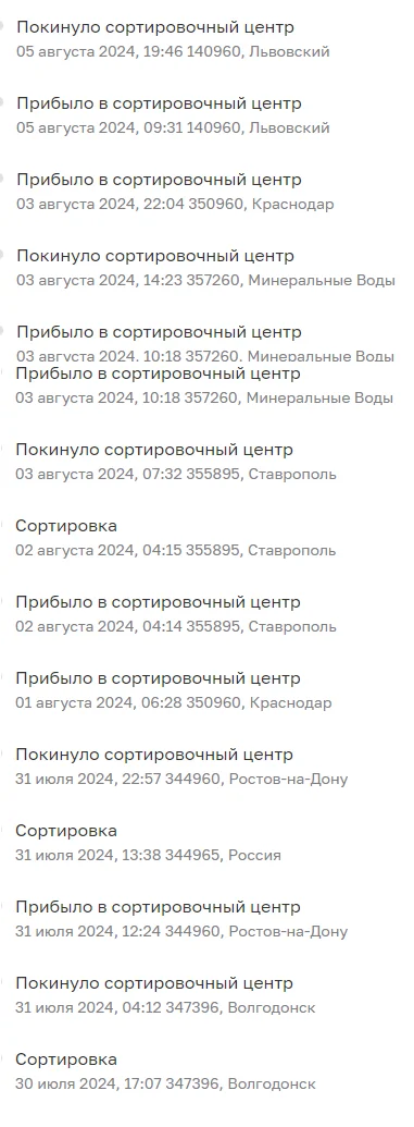 Почта России - имбецилы наркоманы - Почта России, Посылка, Трекинг, Скриншот, Удивление, Мат